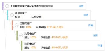 上海申沈電纜儀器設(shè)備技術(shù)咨詢服務(wù)公司 專業(yè)引領(lǐng)電纜儀器設(shè)備技術(shù)新高度
